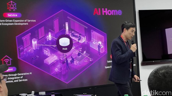 LG ThinQ AI Home Hub: Kontrol Rumah Pintar Anda Sekarang