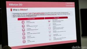 Mesin Cuci LG Canggih: AI Terbaru, Bersihkan Sempurna!