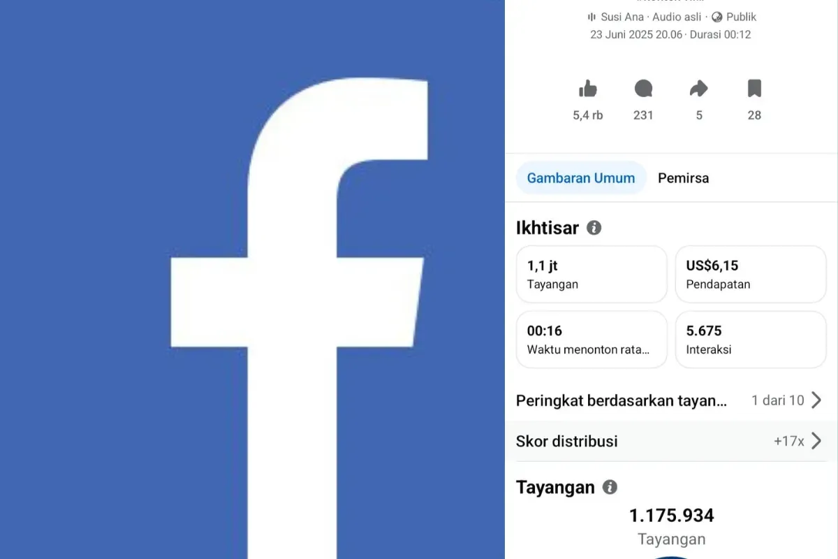 Rahasia Monetisasi Video FB FYP: 5 Tips Mudah Kreator Pemula