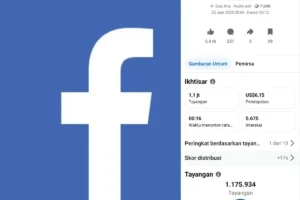 Rahasia Sukses Monetisasi Video FB FYP: 5 Tips Mudah
